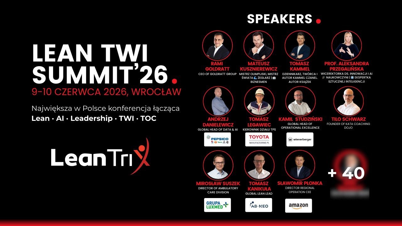 Lean TWI Summit 2026